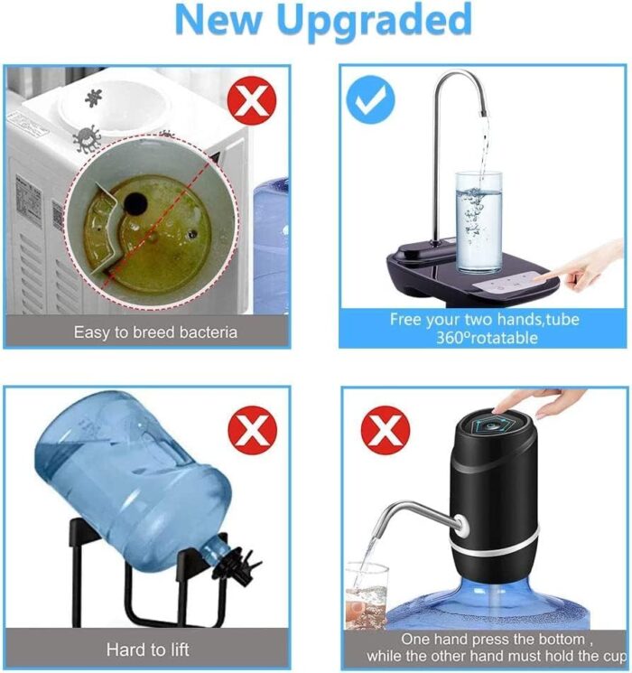 ⁦مضخه مياه بالشحن⁩ - الصورة ⁦3⁩