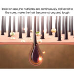 ⁦زيت نمو اللحية⁩ - الصورة ⁦2⁩