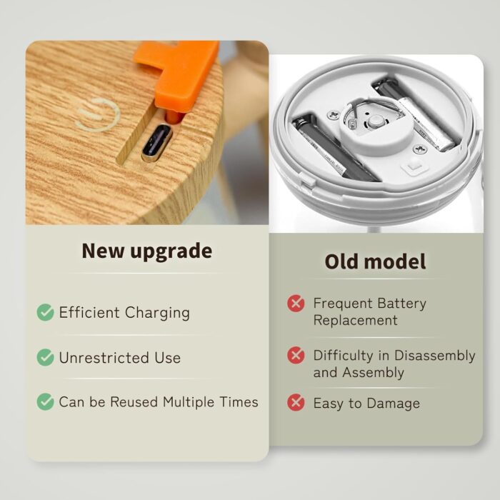 ⁦مج كهربائي الترند⁩ - الصورة ⁦6⁩