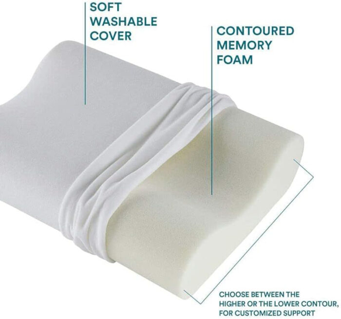 ⁦مخده ميموري فوم 30*50 سم⁩ - الصورة ⁦5⁩