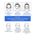 ⁦Botox Face Serum⁩ - الصورة ⁦4⁩