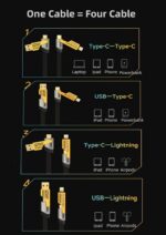 ⁦•        كابل شاحن USB متعدد 15 سم، شحن سريع 65 واط 3 في 1  (Lightning, Type-C & Micro USB)⁩ - الصورة ⁦6⁩