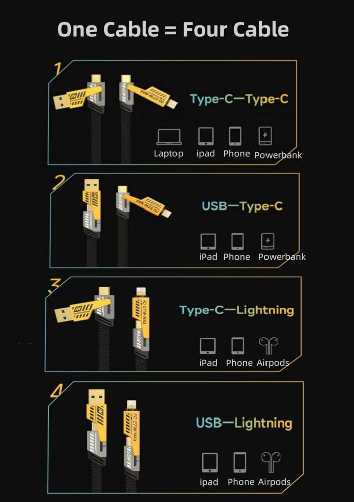 ⁦•        كابل شاحن USB متعدد 15 سم، شحن سريع 65 واط 3 في 1  (Lightning, Type-C & Micro USB)⁩ - الصورة ⁦6⁩