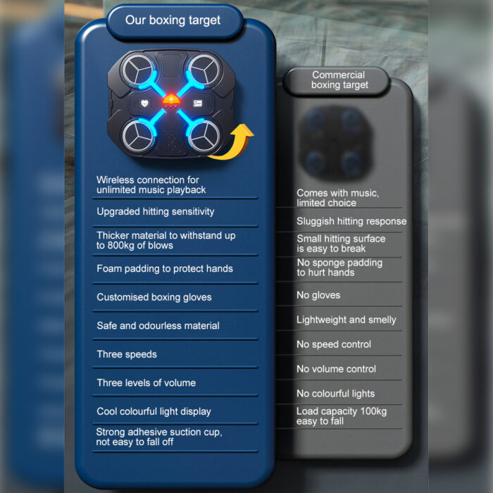 ⁦• لوحة الملاكمة الموسيقية اسود⁩ - الصورة ⁦5⁩
