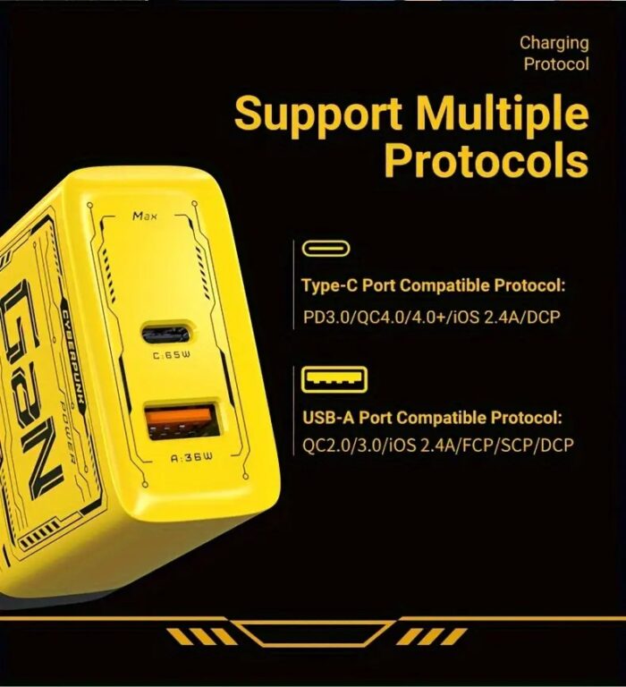 ⁦• شاحن USB-C بقوة 120 واط - شاحن سريع GaN مع تقنية PD⁩ - الصورة ⁦6⁩