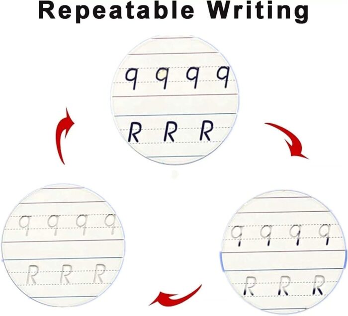⁦عرض قطعتين دفتر تدريبات سحرية من سانك، (4 كتب + 10 عبوات اعادة تعبئة+ قلم + 1 مقبض)⁩ - الصورة ⁦3⁩